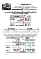 B2 Horaires 2024-2025