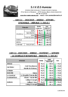 C11 Horaires 2024 – 2025