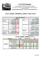 D6 Horaires 2024 – 2025