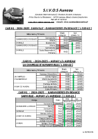 H1 Horaires 2024 – 2025