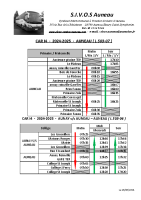 I4 Horaires 2024 – 2025