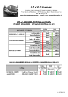 L7 Horaires 2024 – 2025