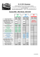 AUNEAU MIDI 2024 – 2025