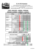 F3 Horaires 2024 – 2025