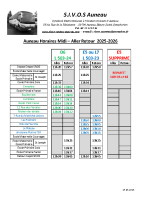 AUNEAU Horaires MIDI 2025 – 2026