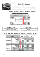 B2 Horaires 2025-2026