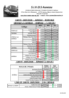 F3 Horaires 2025 – 2026