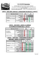 H1 Horaires 2025 – 2026