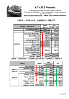 I4 Horaires 2025 – 2026