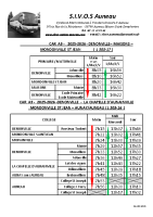 A9 Horaires 2025 – 2026