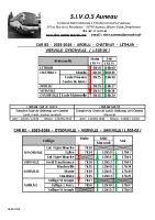 B2 Horaires 2025-2026