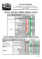 G12 Horaires 2025- 2026