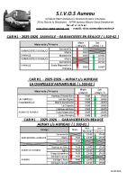 H1 Horaires 2025 – 2026