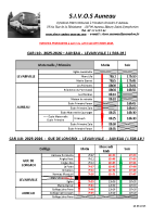J10 Horaires 2025 – 2026 HORAIRES PROVISOIRES