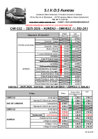 G12 Horaires 2025- 2026