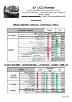 J10 Horaires 2026 – 2027