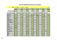 Liste circuit par commune 2026 – 2027
